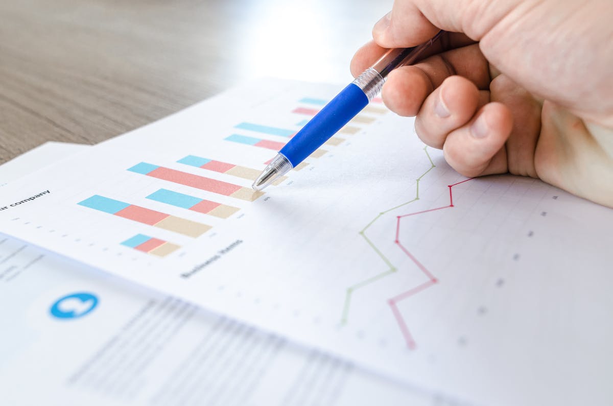 Ppc Management Ppc Analytics Chart Review Dashboard