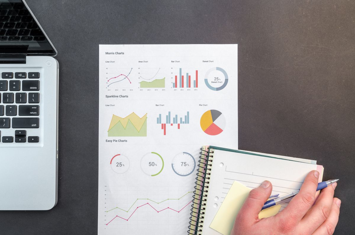 Ppc Management Ppc Marketing Data Dashboard